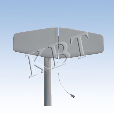 TBJ-0727DSL Full Band Directional Panel Antenna