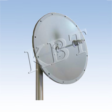 TDJ-5800P6C 5.8GHz 29dBi High Gain Dish Antenna